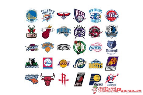 【sas大作业】从数据探求nba球员的巅峰时期(黄金年龄