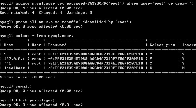user; mysql> commit; query ok, 0 rows affected (0.