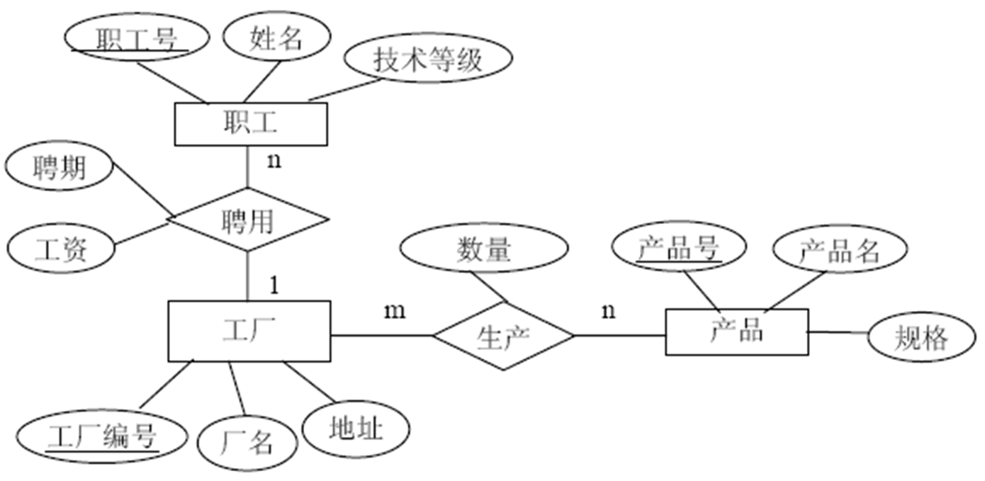 erͼ - ϵݿݷ-ɽ-dataguru