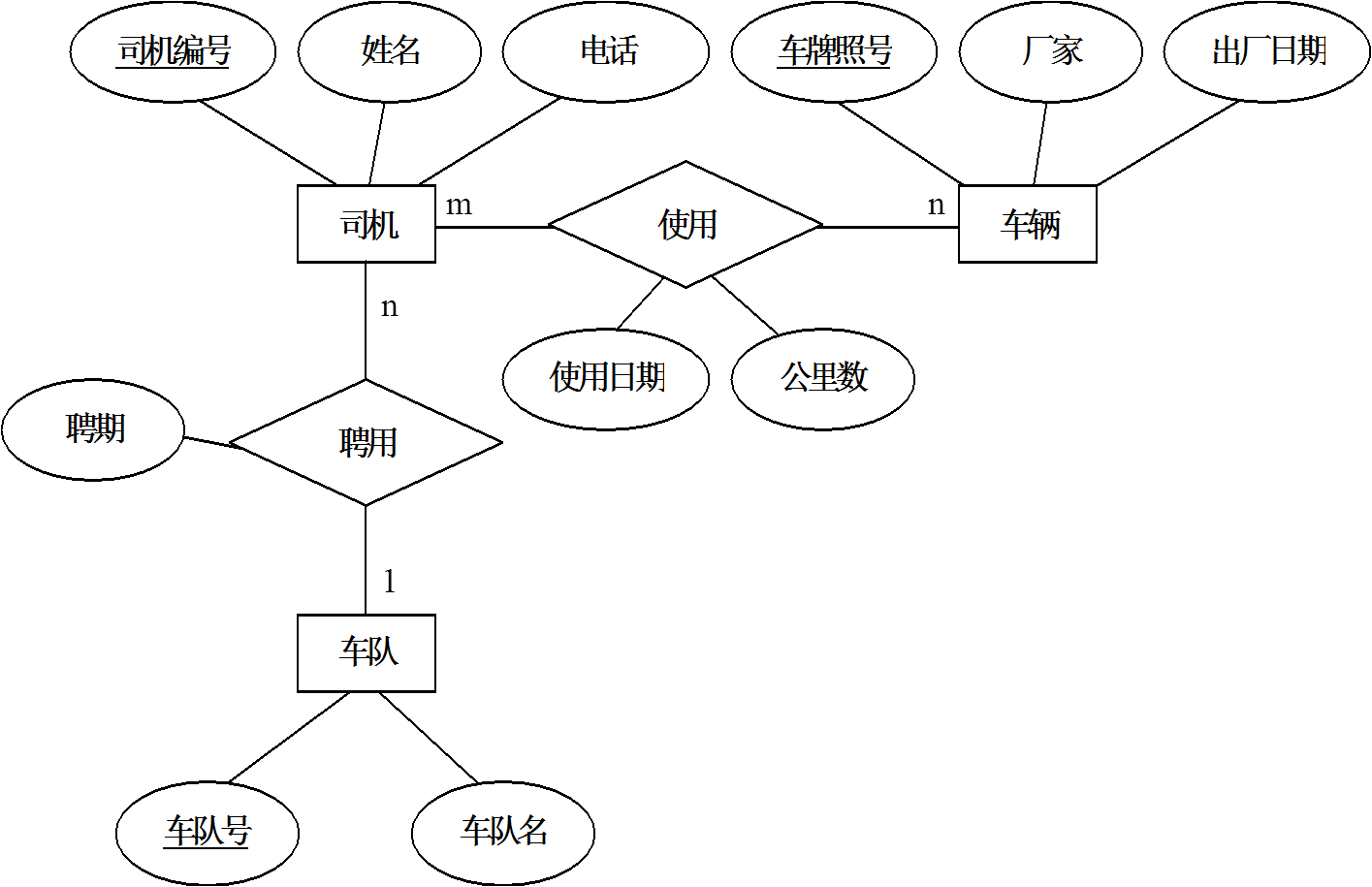 erͼ - ϵݿݷ-ɽ-dataguru
