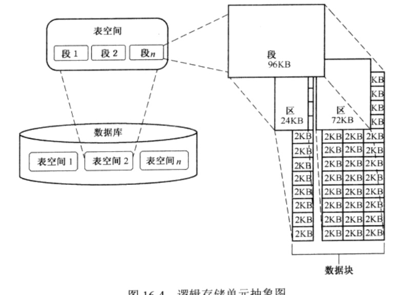 逻辑结构图.jpg