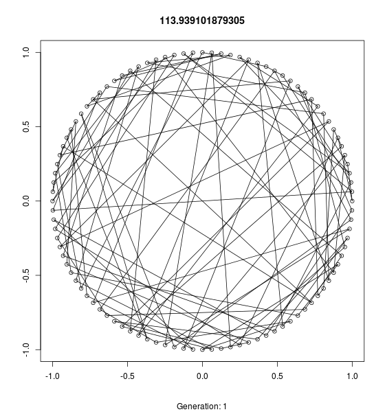 r语言图像识别算法_c语言图像旋转算法原理_r语言 运行apriori算法