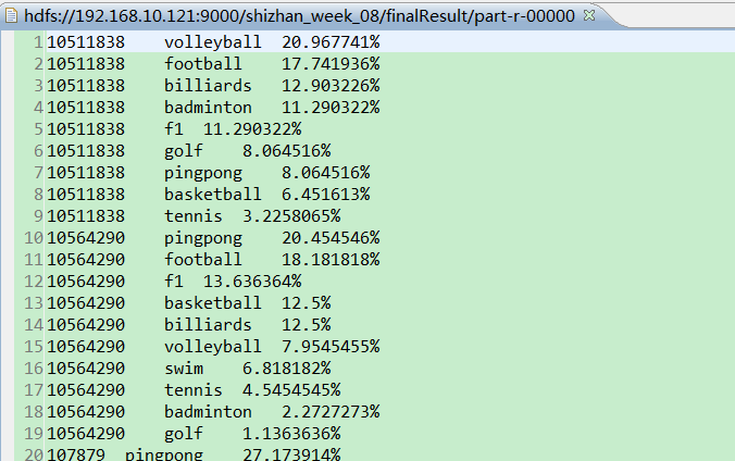 修改Reducer来实现获取用户阅读占比的问题 -