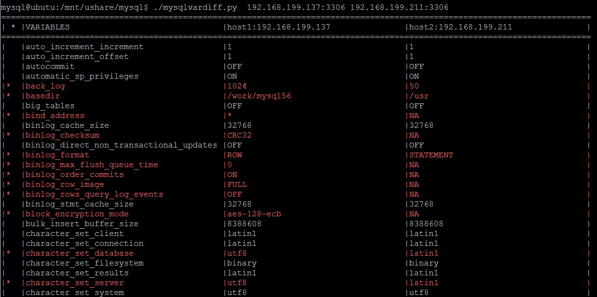 【mysql运维】mysql数据库实例参数对比思路