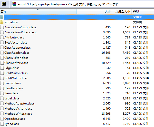关于ASM的jar包的版本 - Java语言开发技术 - 炼