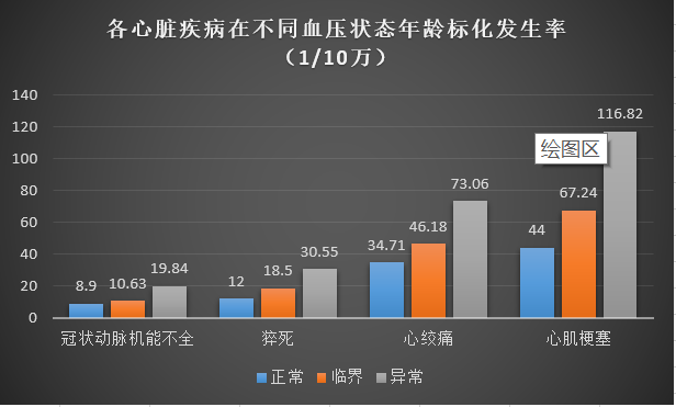 什么是数据分析和数据可视化 023407ze1v4qzt5d5d5dn4.png