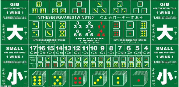 第五周封面赌大小的赌博游戏如何去理解 - S