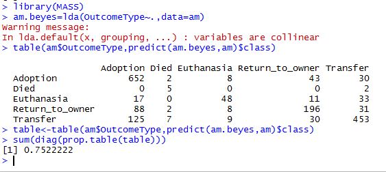 收入证明_outcome 收入(3)