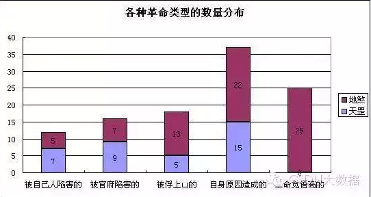 梁山人口_暴雨来袭, 梁山人 这些注意事项了解一下