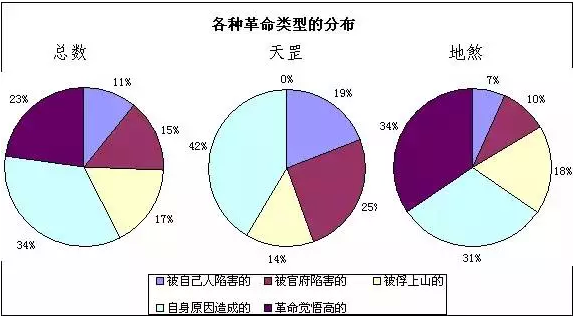 梁山县人口数量_梁山县地图(2)