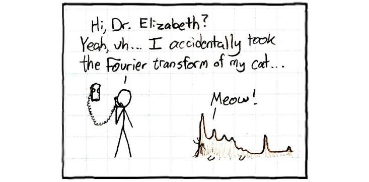 傅里叶变换:MP3、JPEG 和 Siri 背后的数学 - 科