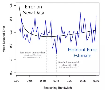 yy.vip易游-山东瑞智飞控申请基于布尔莎模型的无人机多光谱系统误差标定及修正方法专利将定位精度从米级提升至厘米级