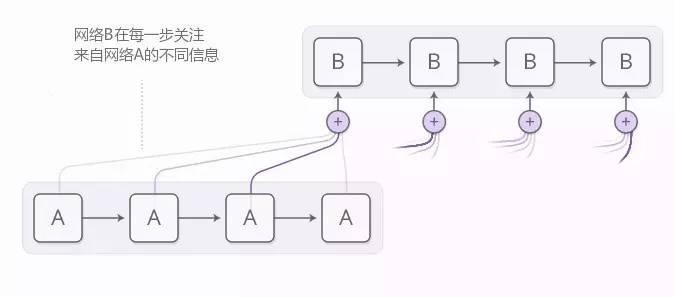 matlab画图_matlab人口增长模型